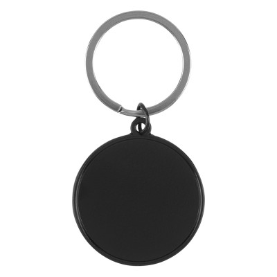 DISC - Privesci